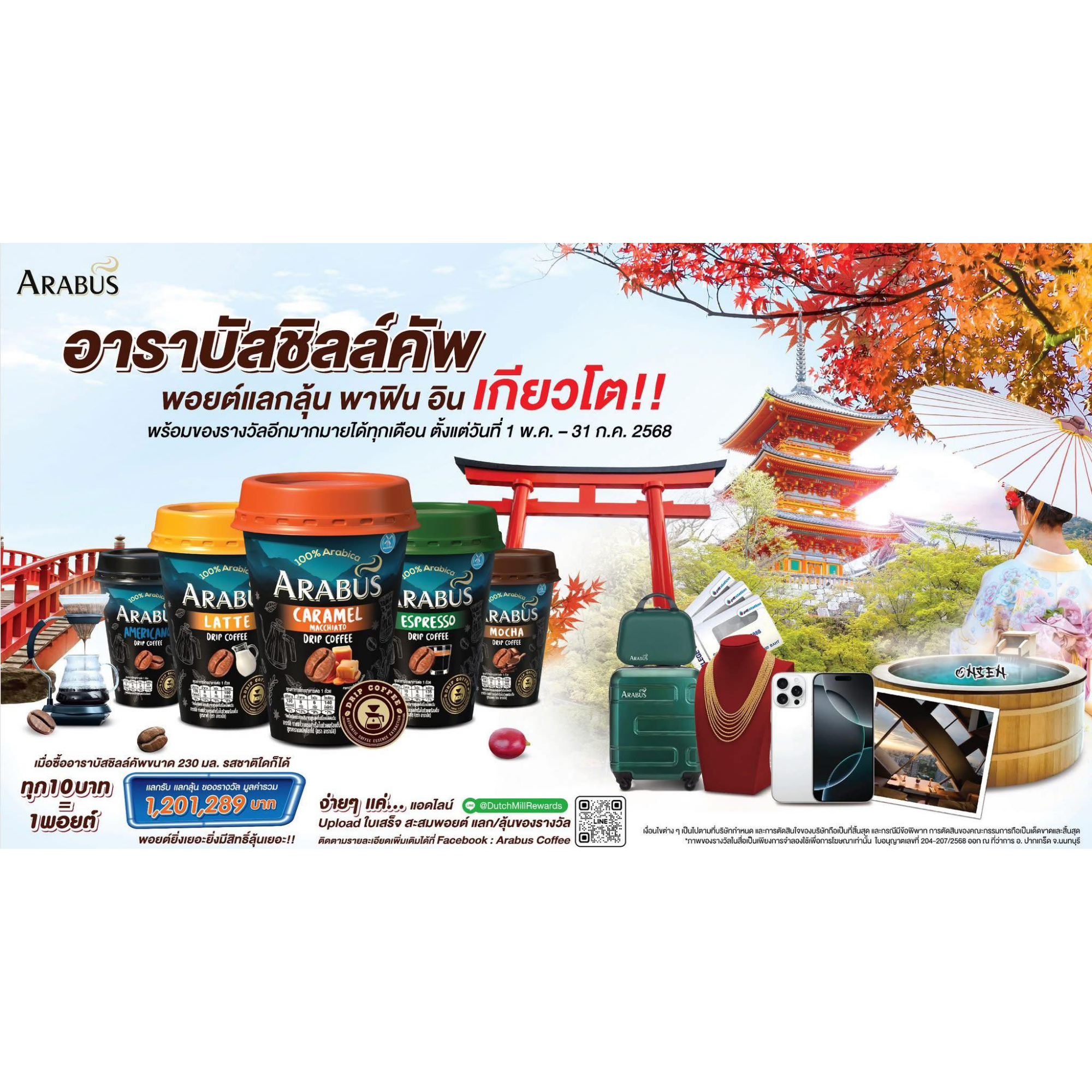 ชิงโชค จับรางวัล ขออนุญาตชิงโชค ชิงโชคครบวงจร