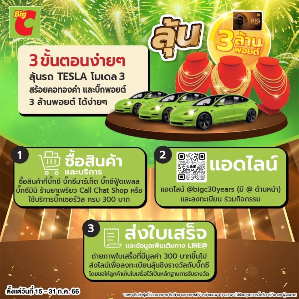 ชิงโชค จับรางวัล ขออนุญาตชิงโชค ชิงโชคครบวงจร
