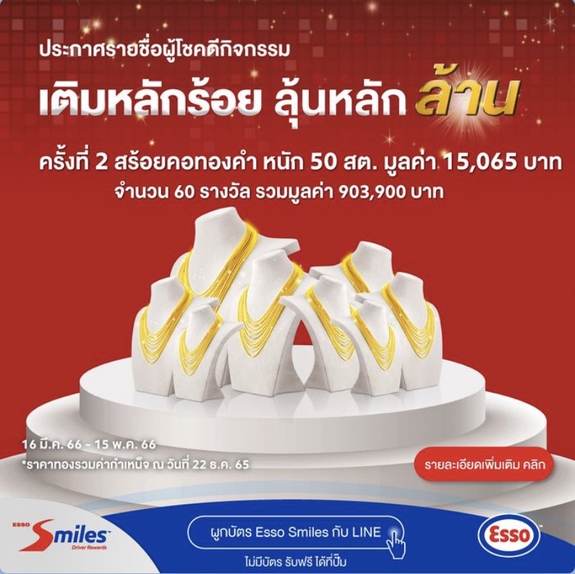ชิงโชค จับรางวัล ขออนุญาตชิงโชค ชิงโชคครบวงจร