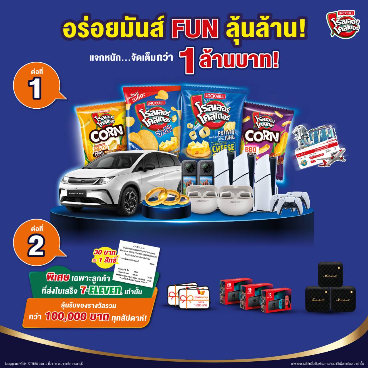 ชิงโชค จับรางวัล ขออนุญาตชิงโชค ชิงโชคครบวงจร