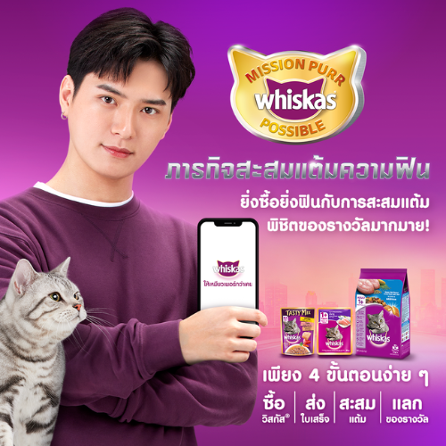 ชิงโชค จับรางวัล ขออนุญาตชิงโชค ชิงโชคครบวงจร