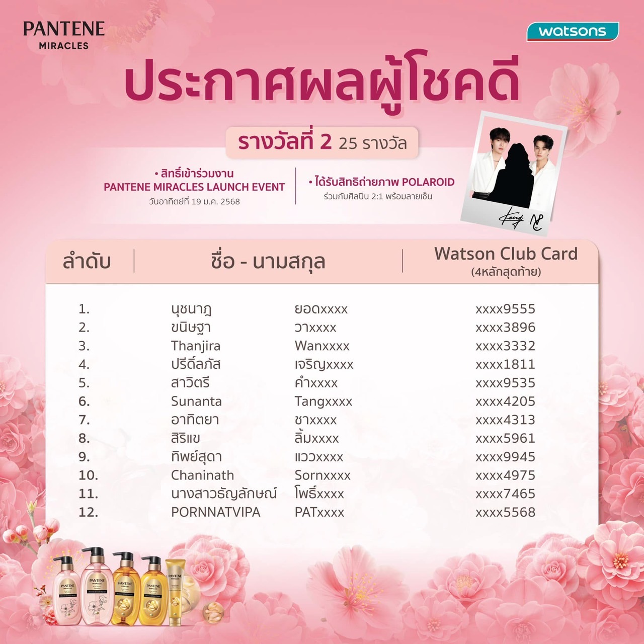 3 ทางรอดของ SME ในปี 2568