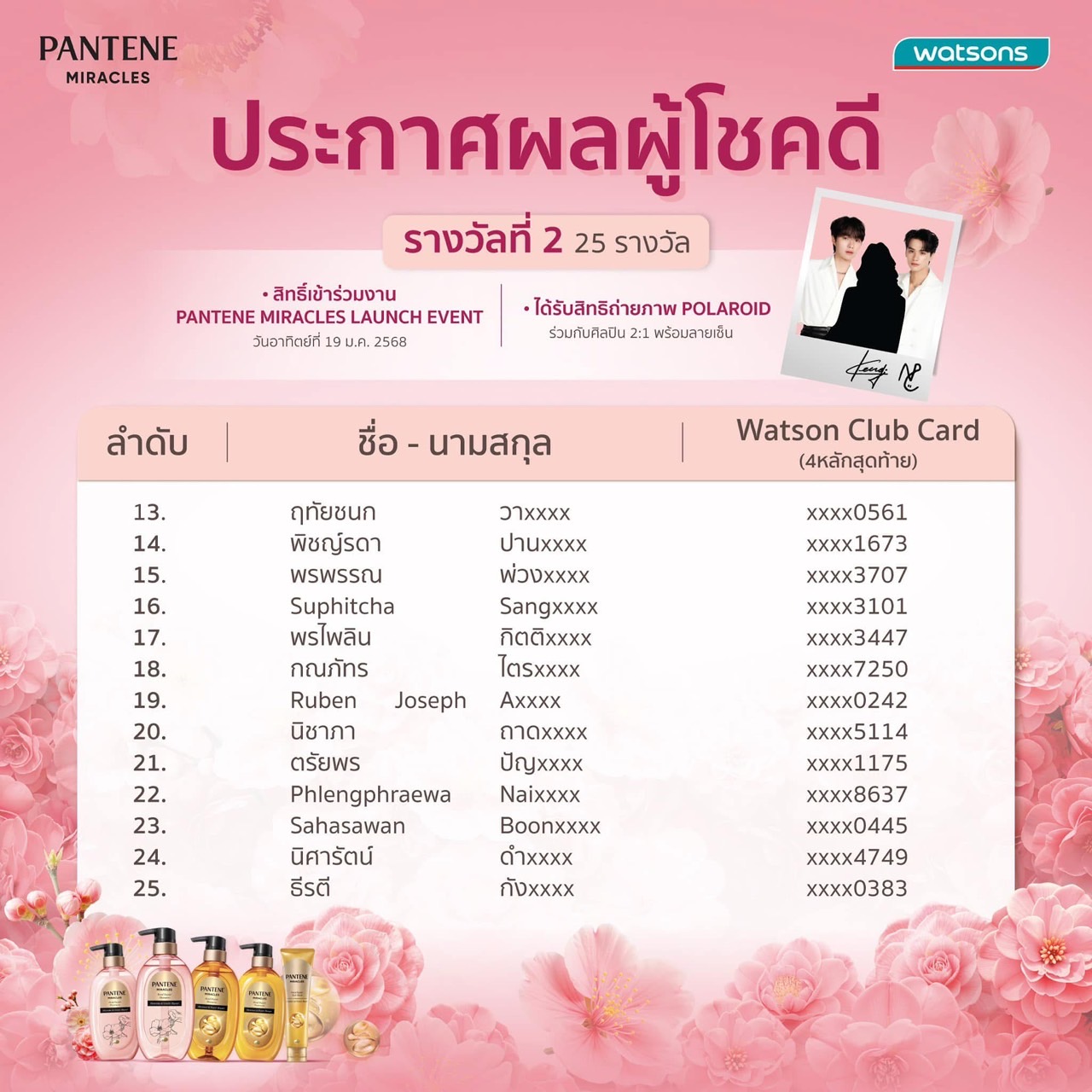 3 ทางรอดของ SME ในปี 2568
