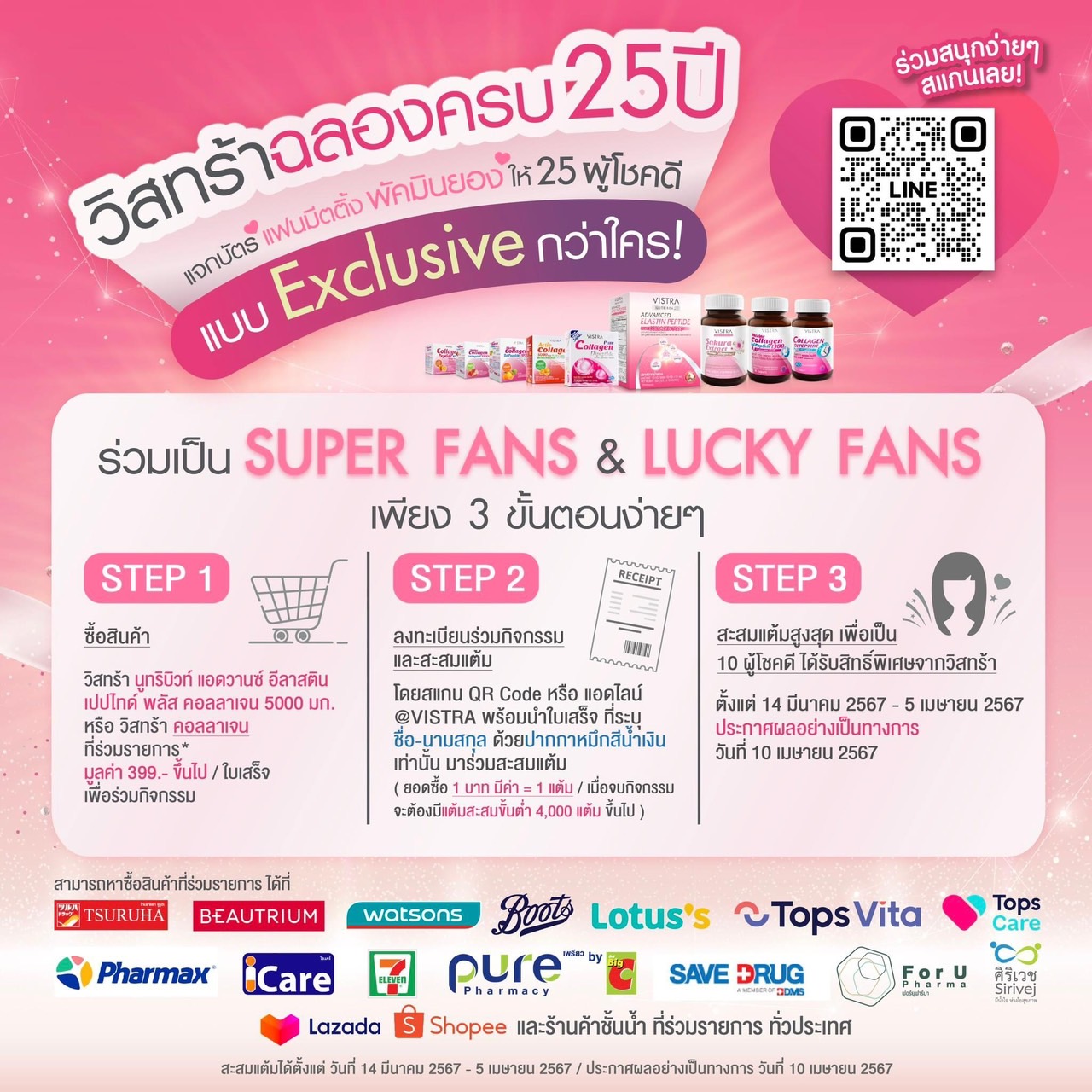 luckydraw license