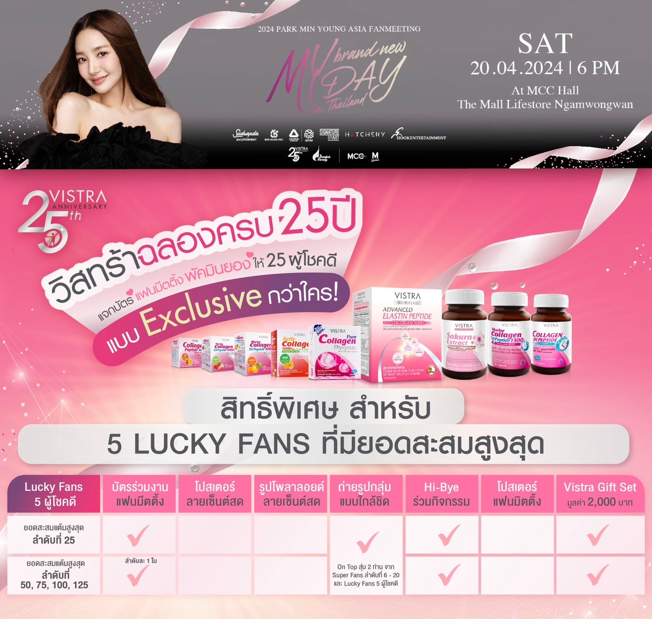 luckydraw license