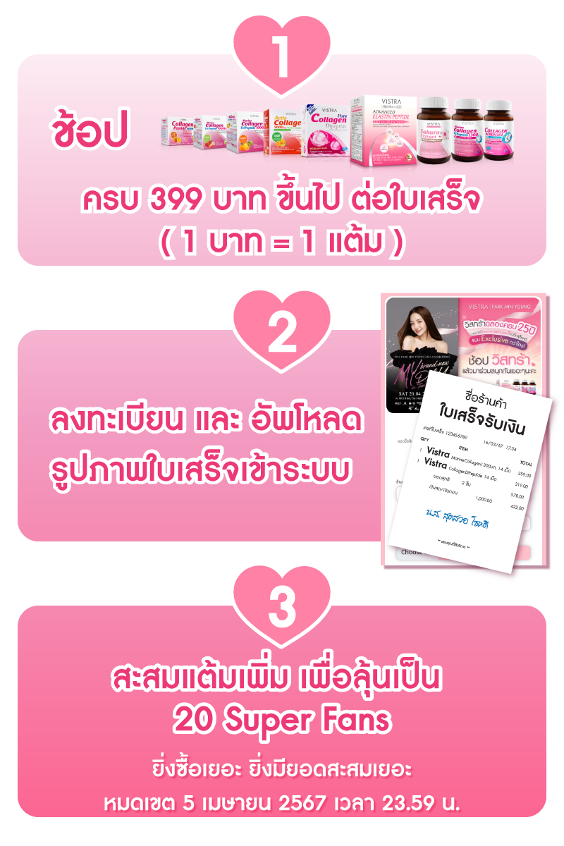 luckydraw license